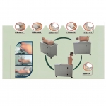 高級(jí)全自動(dòng)多種穿刺叩診電腦模擬人