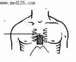 醫(yī)學(xué)教學(xué)模型